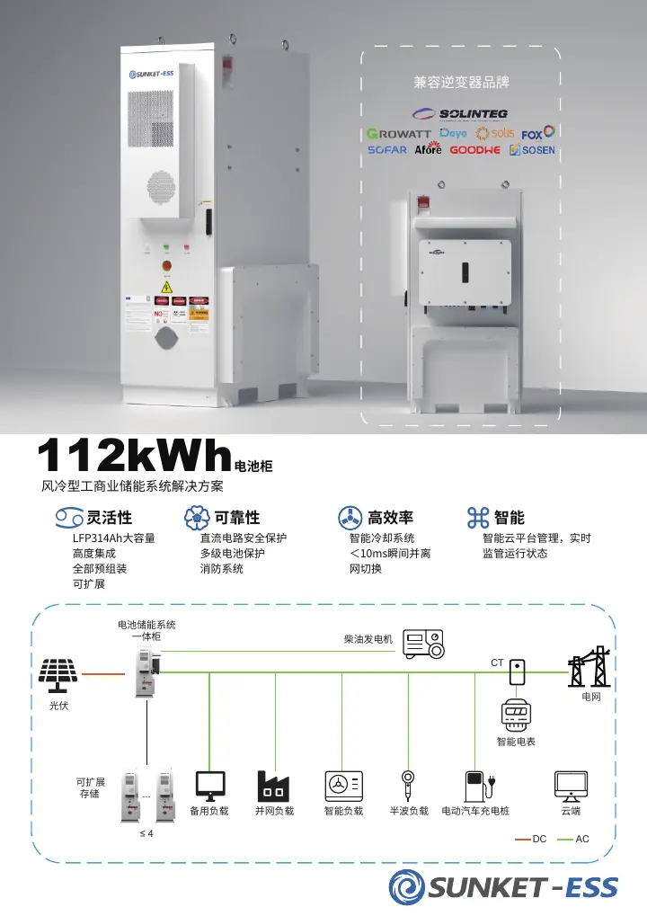 SKTESS112 -中文 中文技术规格书封面