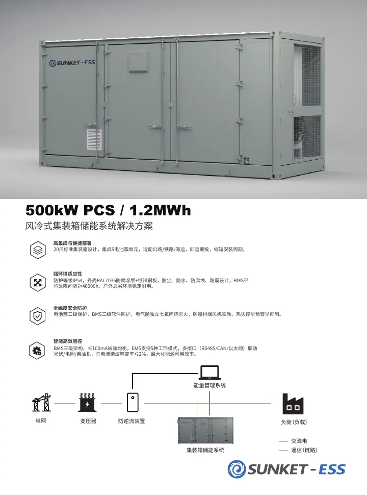 SKTESS1200-500K 电池集装箱 中文技术规格书封面