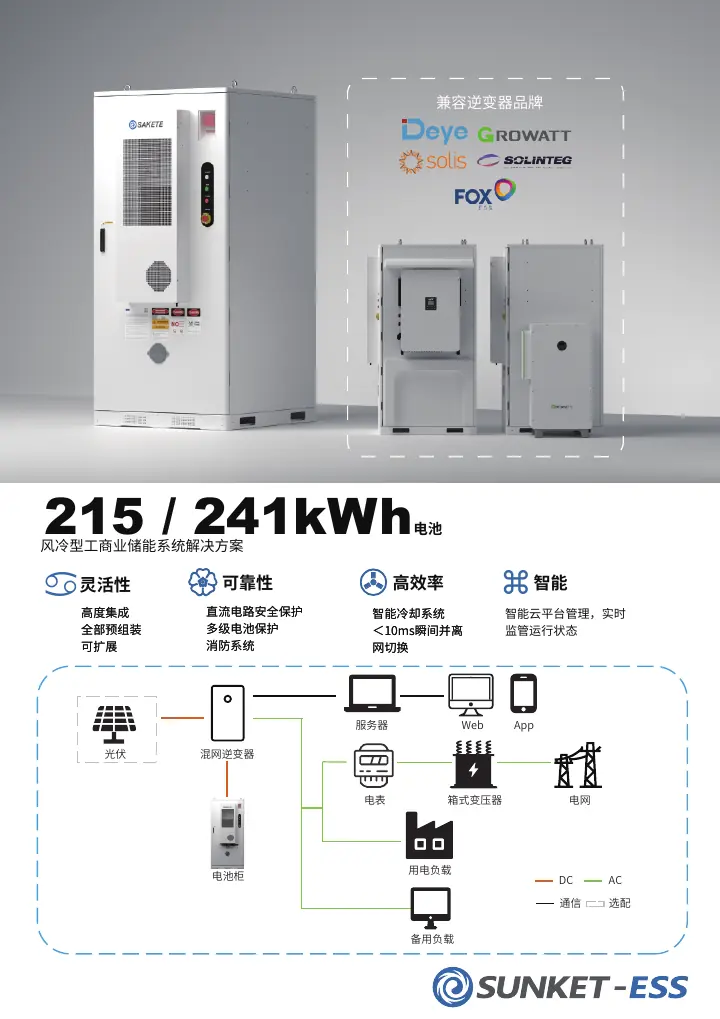 SKTESS215-241 -中文 中文技术规格书封面