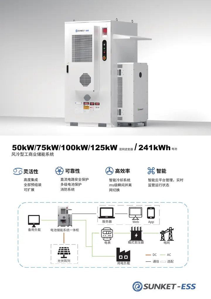 SKTESS241-50-75-100-125K（SUNKETESS）-中文 中文技术规格书封面