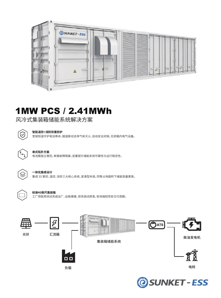 SKTESS2410-1000K 电池集装箱 中文技术规格书封面