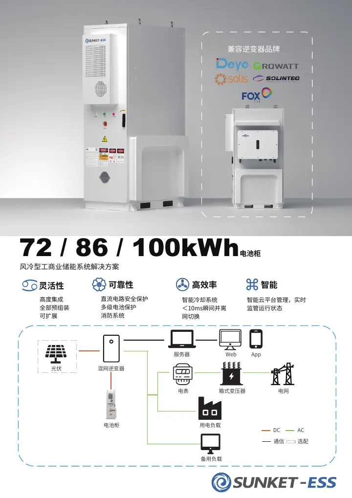SKTESS72-100 -中文 中文技术规格书封面