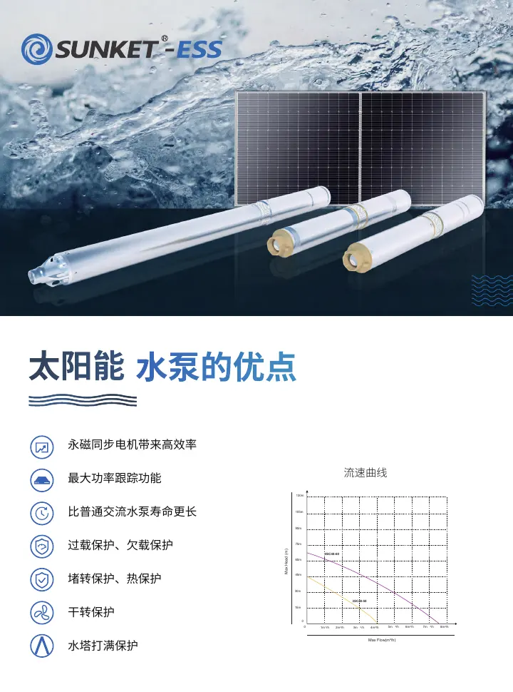 水泵技术规格书 中文技术规格书封面