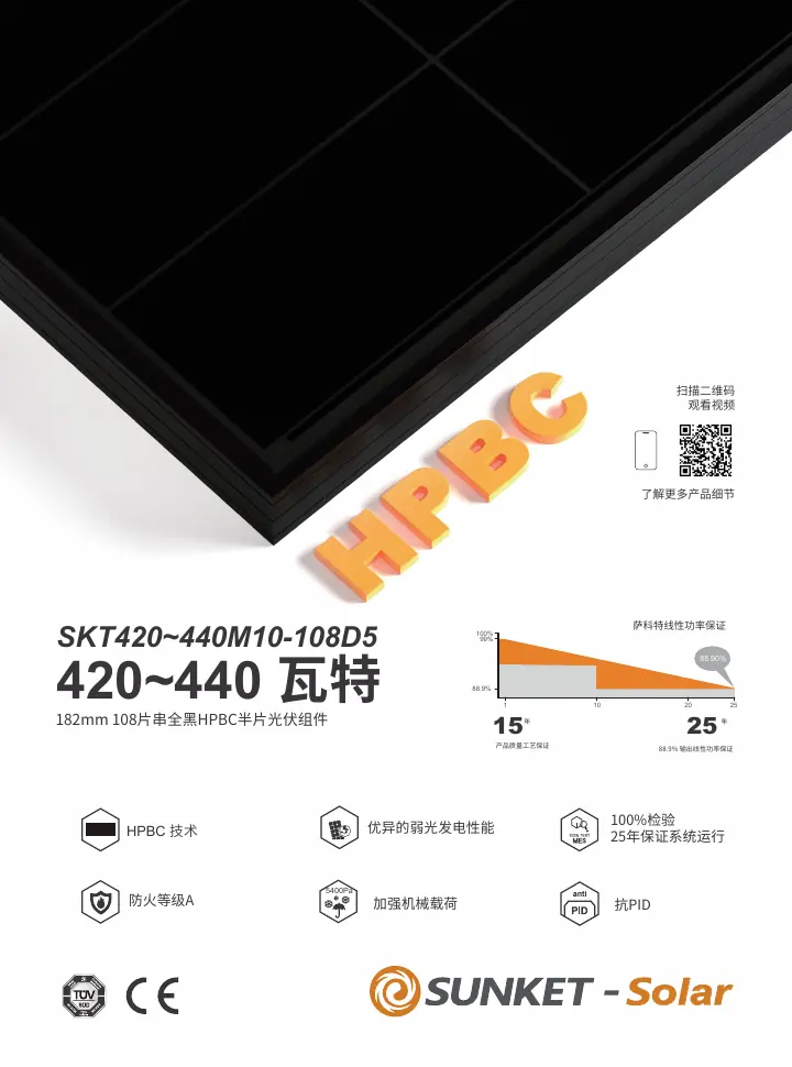 HPBC-SKT420~440M10-108D5(全黑单玻，白色背板） 中文技术规格书封面