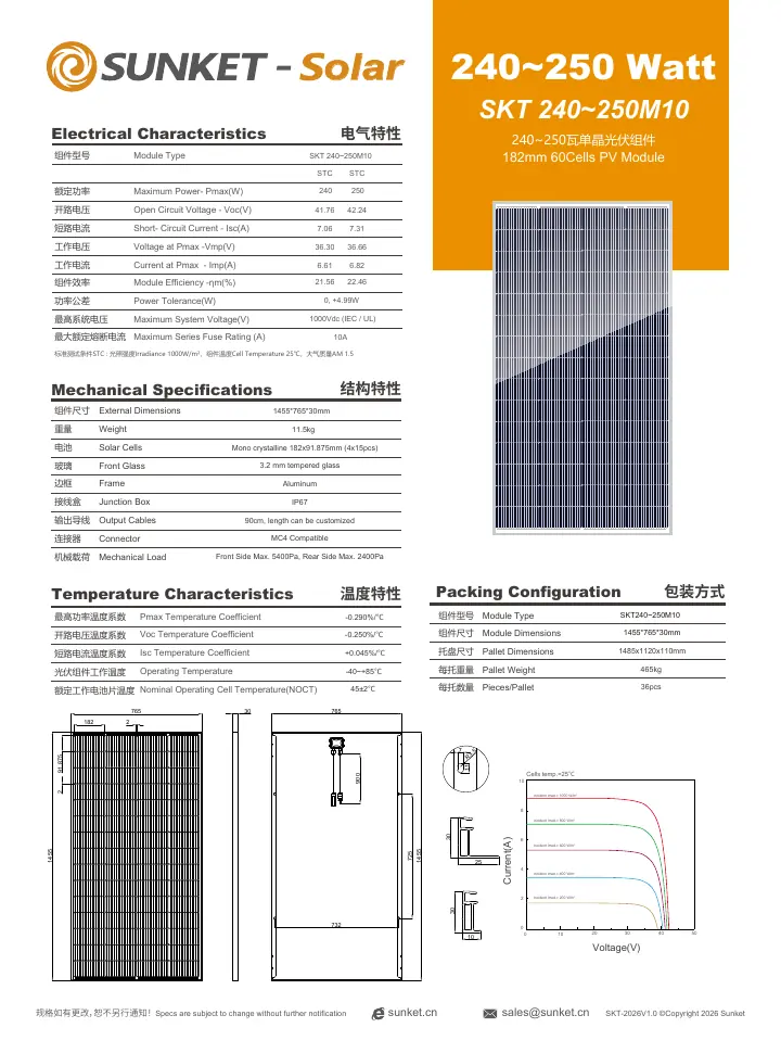 SKT240~250M10 中文技术规格书封面