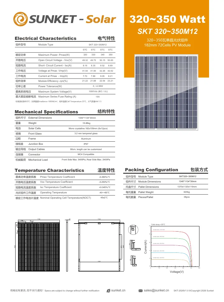 SKT320~350M12 中文技术规格书封面