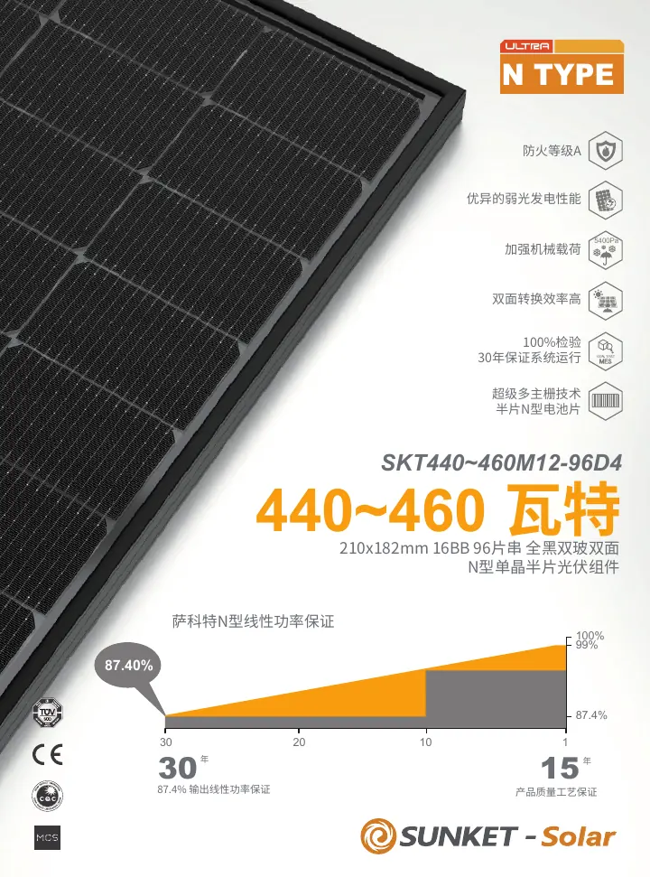 SKT440-460M12-96D4(全黑双玻，透明背玻1.6mm，210R） 中文技术规格书封面